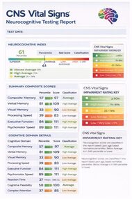 A detailed CPU benchmark scorecard with various performance metrics.